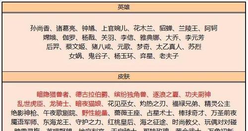 《王者荣耀》所有收藏家称号获得攻略（15个步骤助你成为王者荣耀的收藏大师）