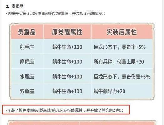 《最强蜗牛特工宇宙大帝选项选择攻略》（游戏攻略全解析）