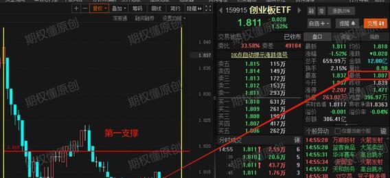 《以讨鬼传2》全怪物破位解析（打法介绍让你轻松破位）